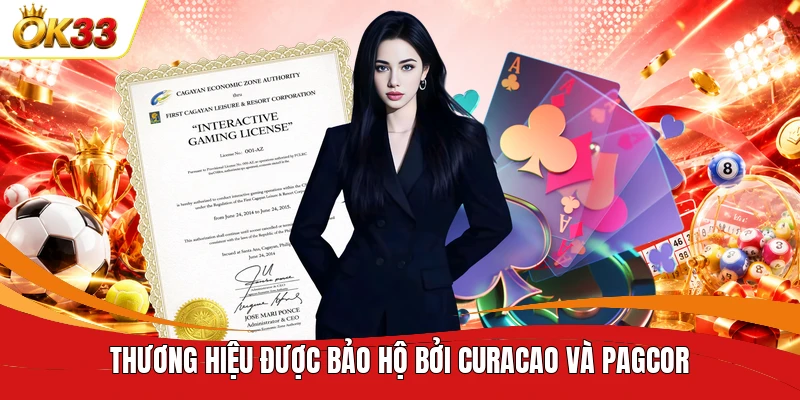 Thương hiệu được bảo hộ bởi Curacao và PAGCOR